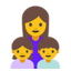 👩‍👧‍👦