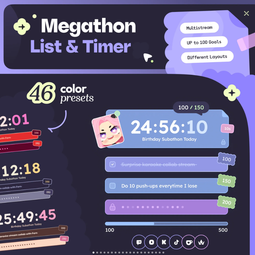 Aura Multistream Megathon Widget sayonani.png