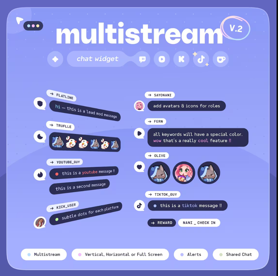 Sayonani Multistream chat widget.png