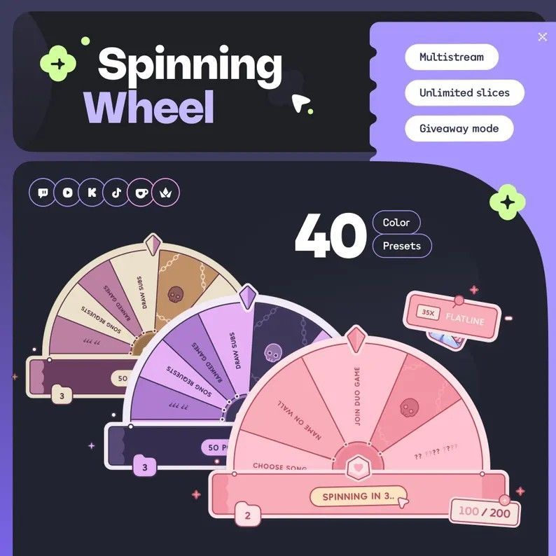 Spinnig Wheel Sayonani.jpeg